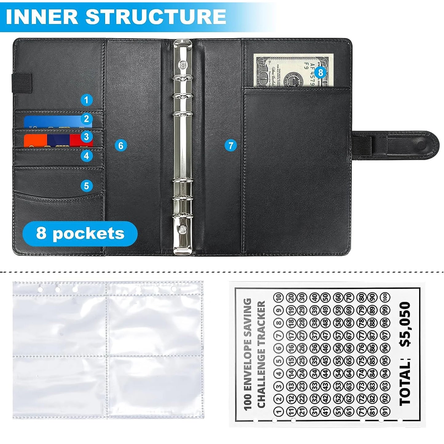 100 Envelopes Money Saving Money Challenge Budget Binder easy and Fun Way to Save $5,050